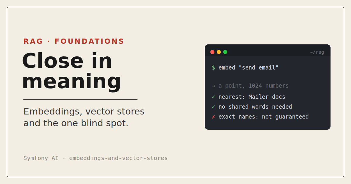 Header: RAG foundations. How embeddings and vector stores actually work.