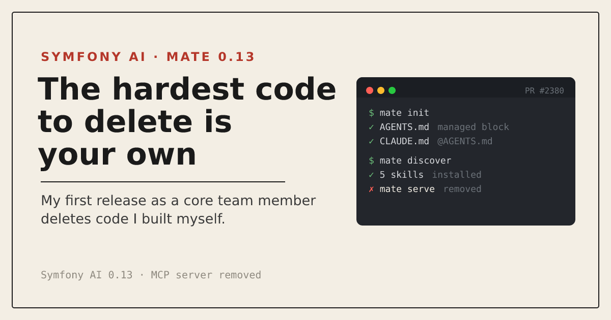 Title card: The hardest code to delete is your own. A dark terminal shows mate init writing AGENTS.md and CLAUDE.md, mate discover installing 5 skills, and mate serve marked removed. Footer: Symfony AI 0.13, MCP server removed.