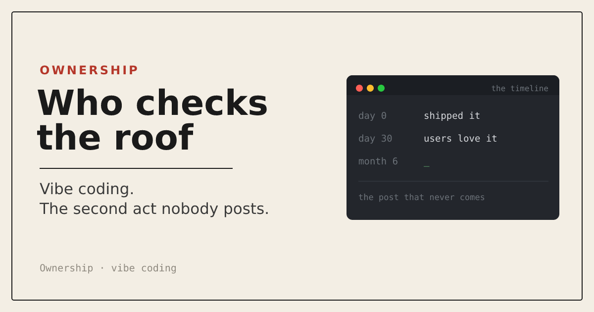 Ownership. Who checks the roof. Vibe coding, the second act nobody posts. A card shows a timeline: day 0 shipped it, day 30 users love it, month 6 empty.